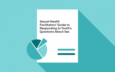Sexual Health Facilitators’ Guide to Responding to Youth’s Questions About Sex