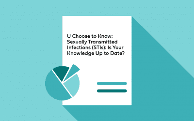 Sexually Transmitted Infections (STIs): Is Your Knowledge Up to Date?