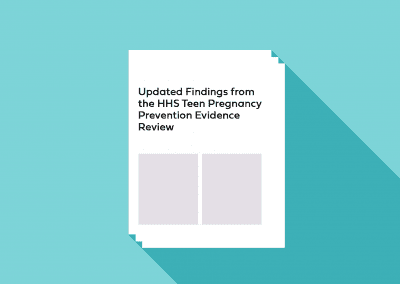 Updated Findings from the HHS Teen Pregnancy Prevention Evidence Review: October 2016-May 2022