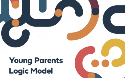 About the Young Parents Logic Model